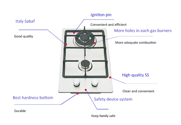 2024 New Wholesale Price High-quality Steel Frame + Cast Iron Portable Mini Gas Stove Built-in 2 Burners Cooktop