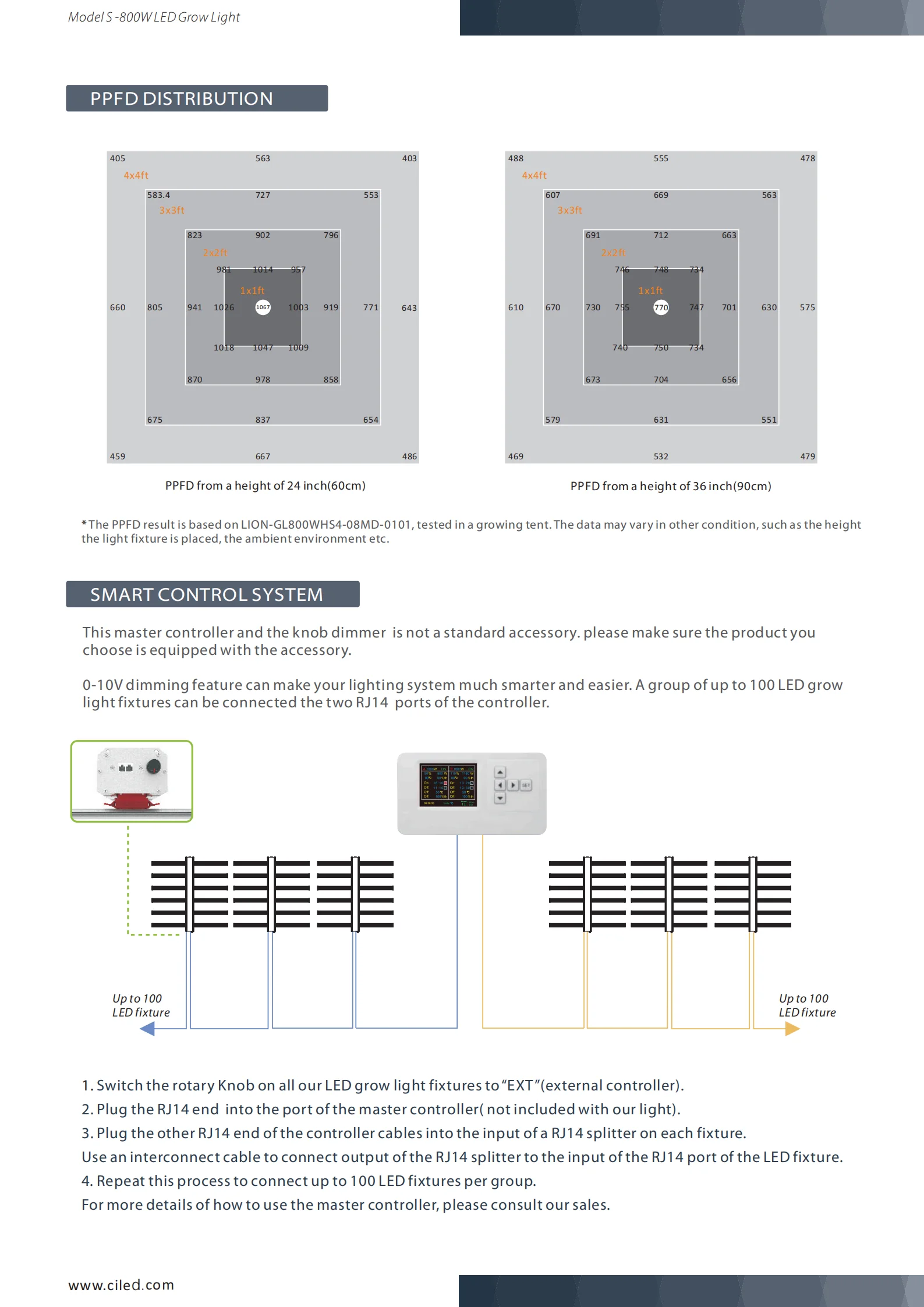 GL800WHS4 Specification_04.png