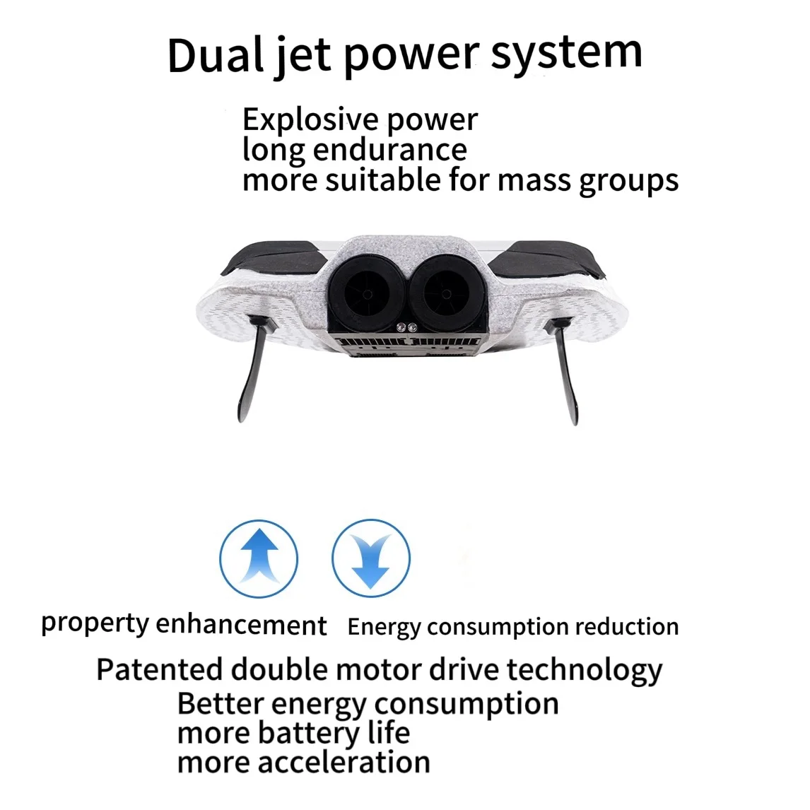 Electric surfboard EPP dual jet power controlled speed sea jet water pedal
