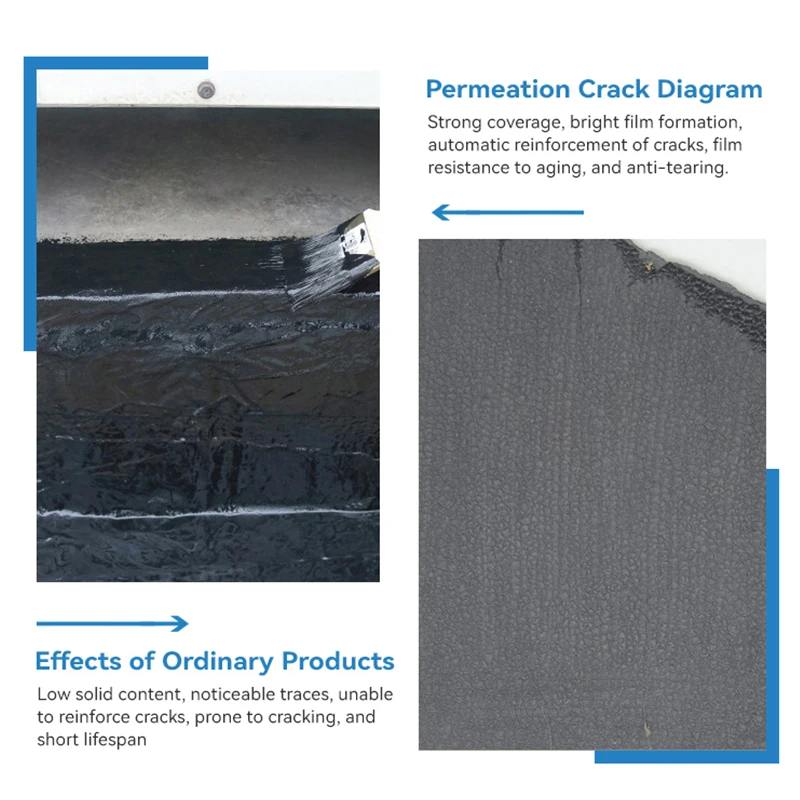 Wholesale Liquid Bituminous Membrane Waterproofing Materials For Concrete Roof, Wall