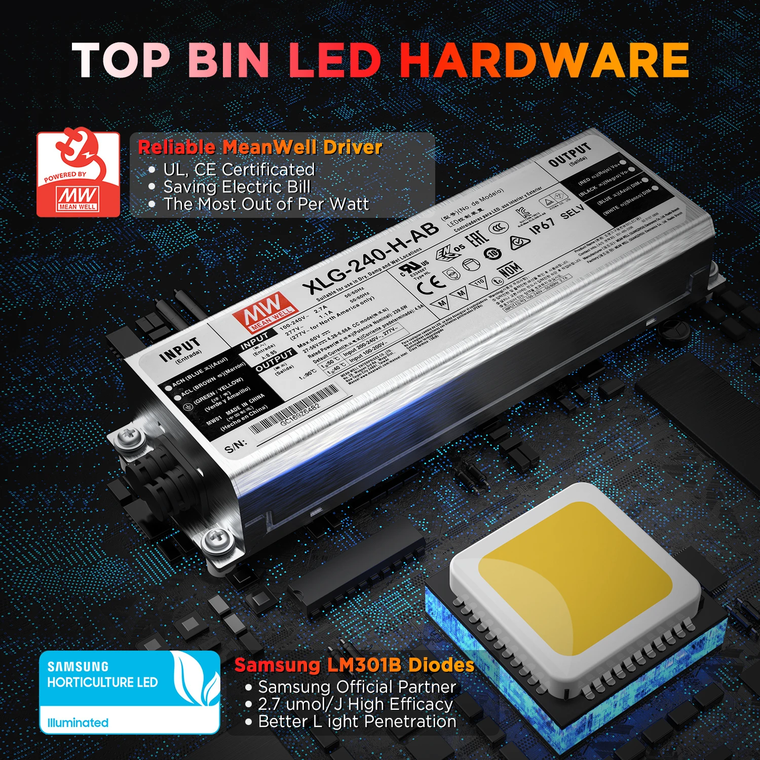 90x90x180cm Smart Grow Tent Kits Grow System 600D Growing Tent Reflective Oxford Cloth Hydroponic Tent For The Medicinal Plants