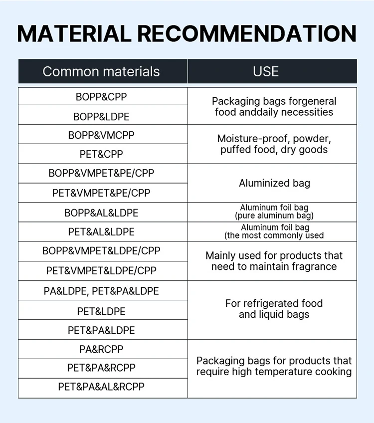 E-FOOD-BAG_06.jpg