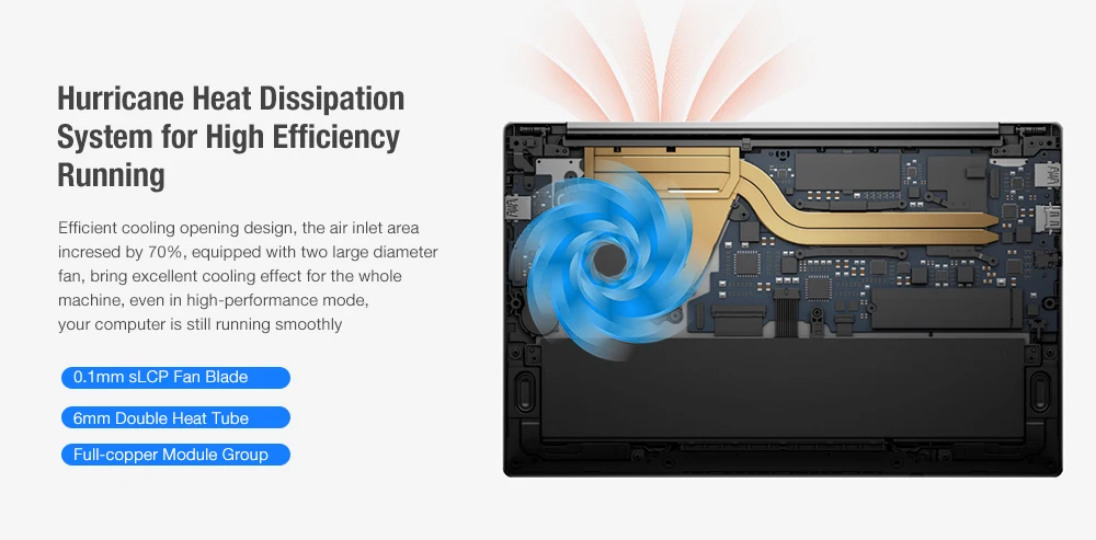 Hot Sell Xiaomi RedmiBook 13 Laptop Windows 10 Intel Core i5 / i7 CPU 8GB DDR4 RAM 512GB SSD Notebook 13.3 inch