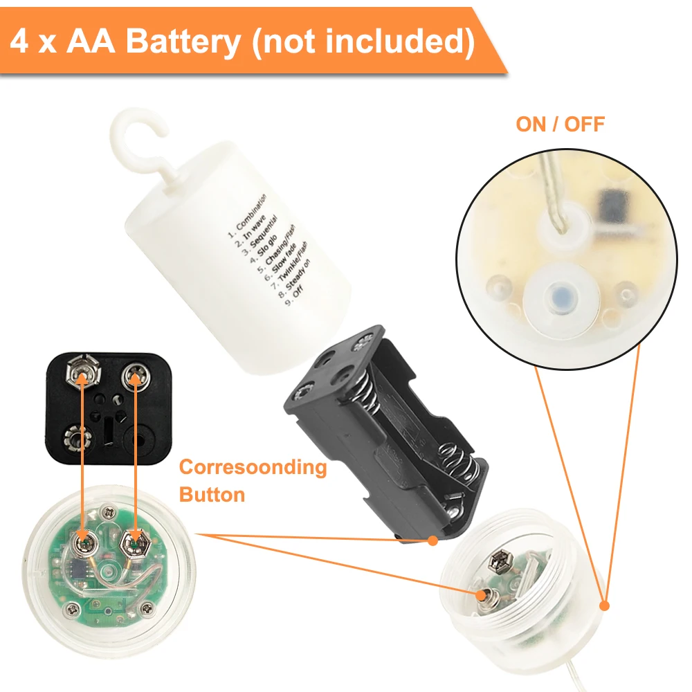 
Hanging starburst fairly light firework light Christmas Lights Room Garden Decoration led dandelion chandelier 