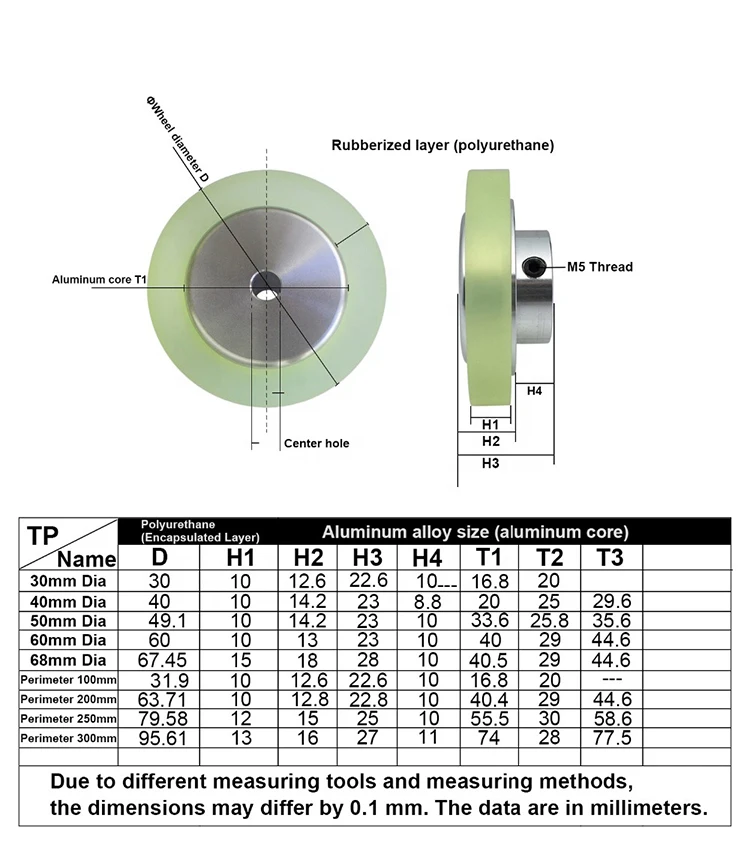 Custom high precision length measuring rotary wheel PU coating encoder wheel