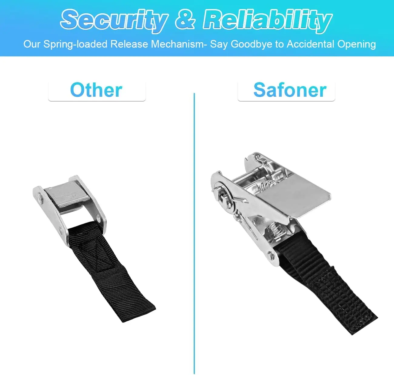 Heavy Duty RV Awning Anchor Kit Sturdy Cam Buckles with Thick Straps Awning Tie Down Kit rv awning accessories