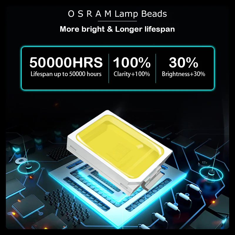 Advertising Projector Light Oem/odm Environmental Protection Top Selling High Quality Bulk Durable 2024 Projector Light For Kids
