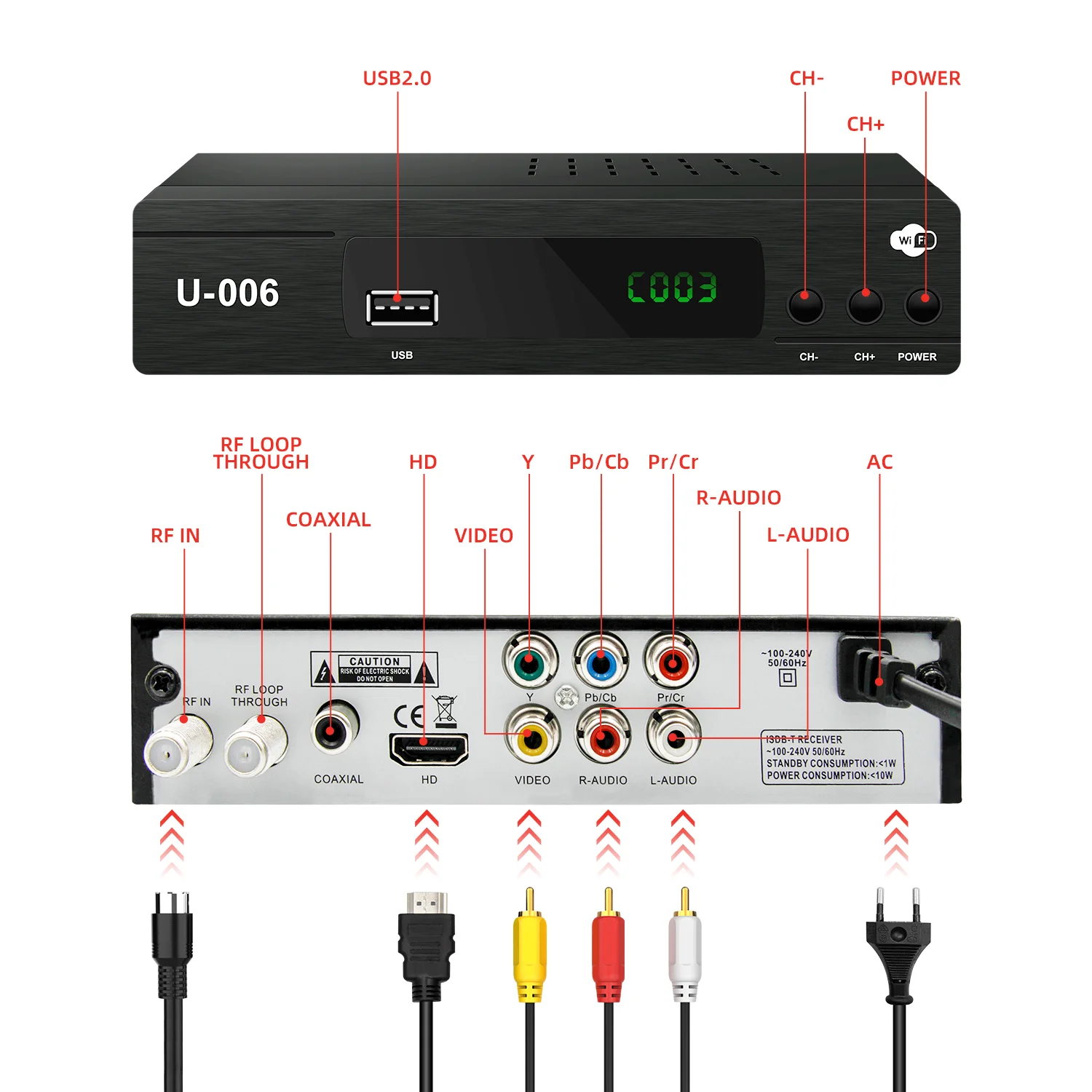 Digital TV ISDB-T ISDB-C Receptor TV Tuner Receiver TDT Set Top Box H.264 ISDB-T Decoder For VHF UHF TV Antenna