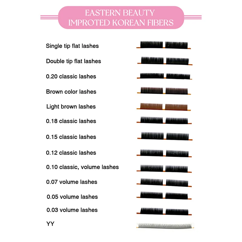 2023 New And Hot Original Professional Hand Made Korean Pbt Fiber 0.03 0.05 0.07 Volume Eyelash Extensions