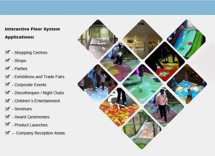 DefiLabs interactive floor ground  wall projection system apply for kids, wedding, advertising, indoor and outdoor