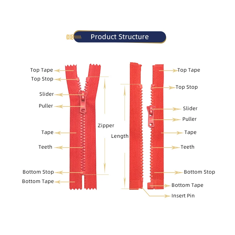 Customized #5 Close End Luggage Unique Derlin Zippers