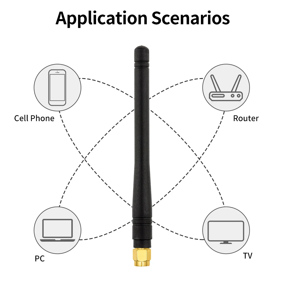 115mm length omni direction rubber GSM 3G antenna multi band SMA male straight stubby 3g gprs gsm antenna