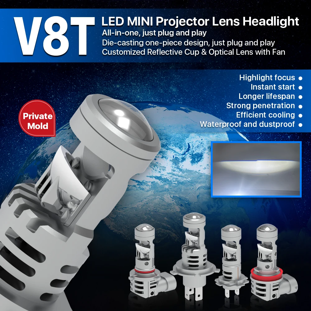 OEM Factory Price H7 H18 Mini Led Projector Lens Car Headlight Bulb 80W Canbus 10000LM H4 H19 H8 H11 9005 9006 12V Auto LED Lamp