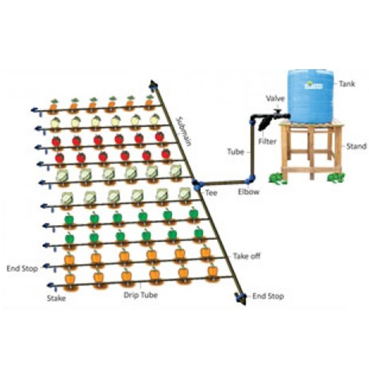 
500sqm gravity drip kit agricultural bamboo drip irrigation system equipment farm irrigation systems for sale 