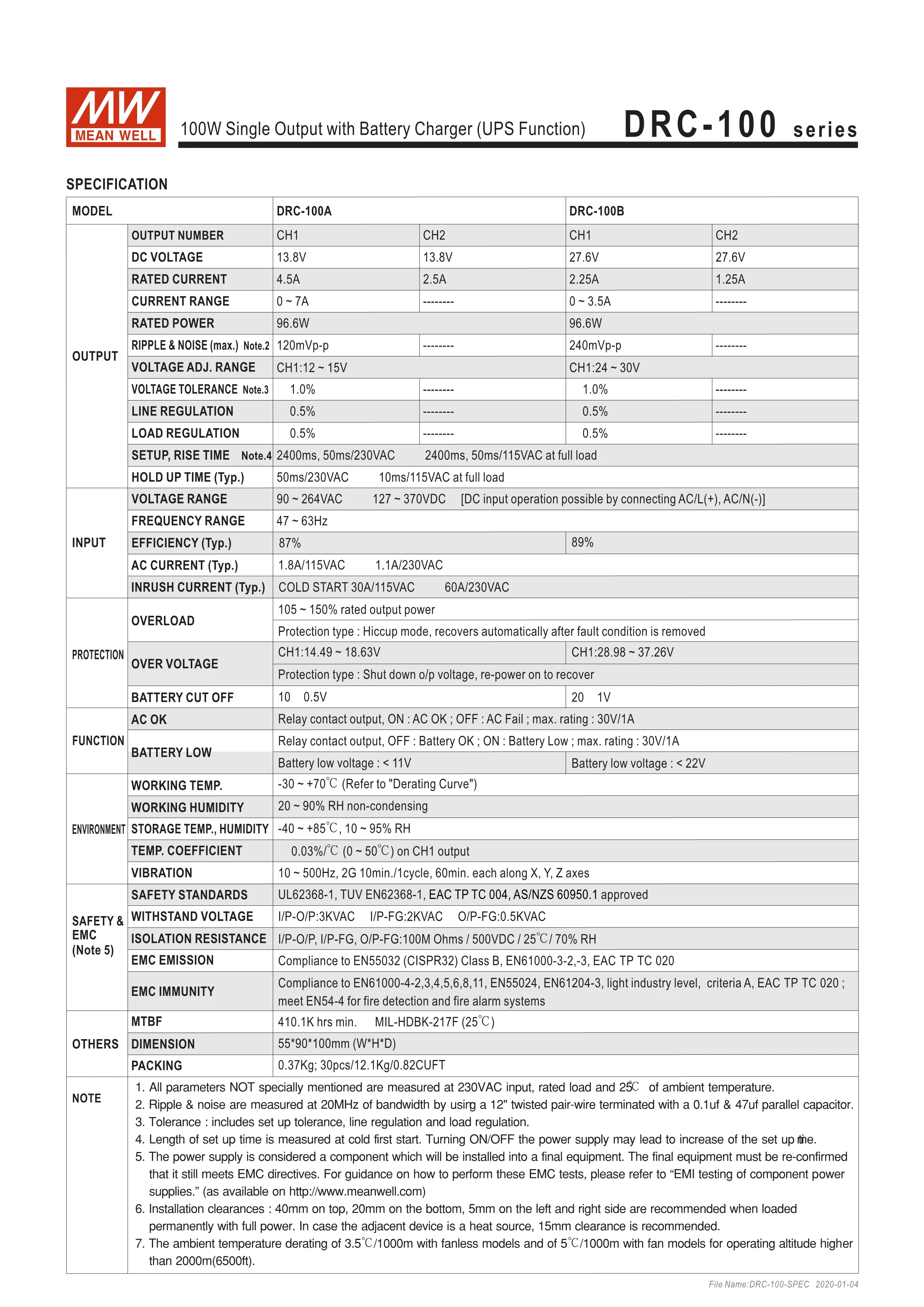 Original MEAN WELL DRC-100B 100W 27.6V Single Output with Battery Charger (UPS Function)