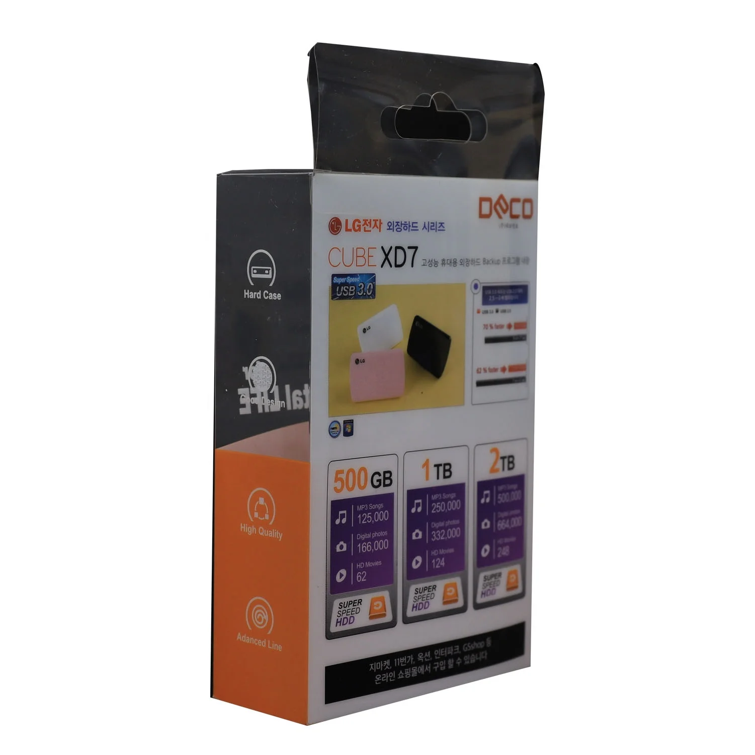 Custom Acetate Portable Harddisk 1 2 4 5tb Ssd External Hard Drive Casing 3.0 Clear Pp Pvc Pet Transparent Plastic Packaging Box