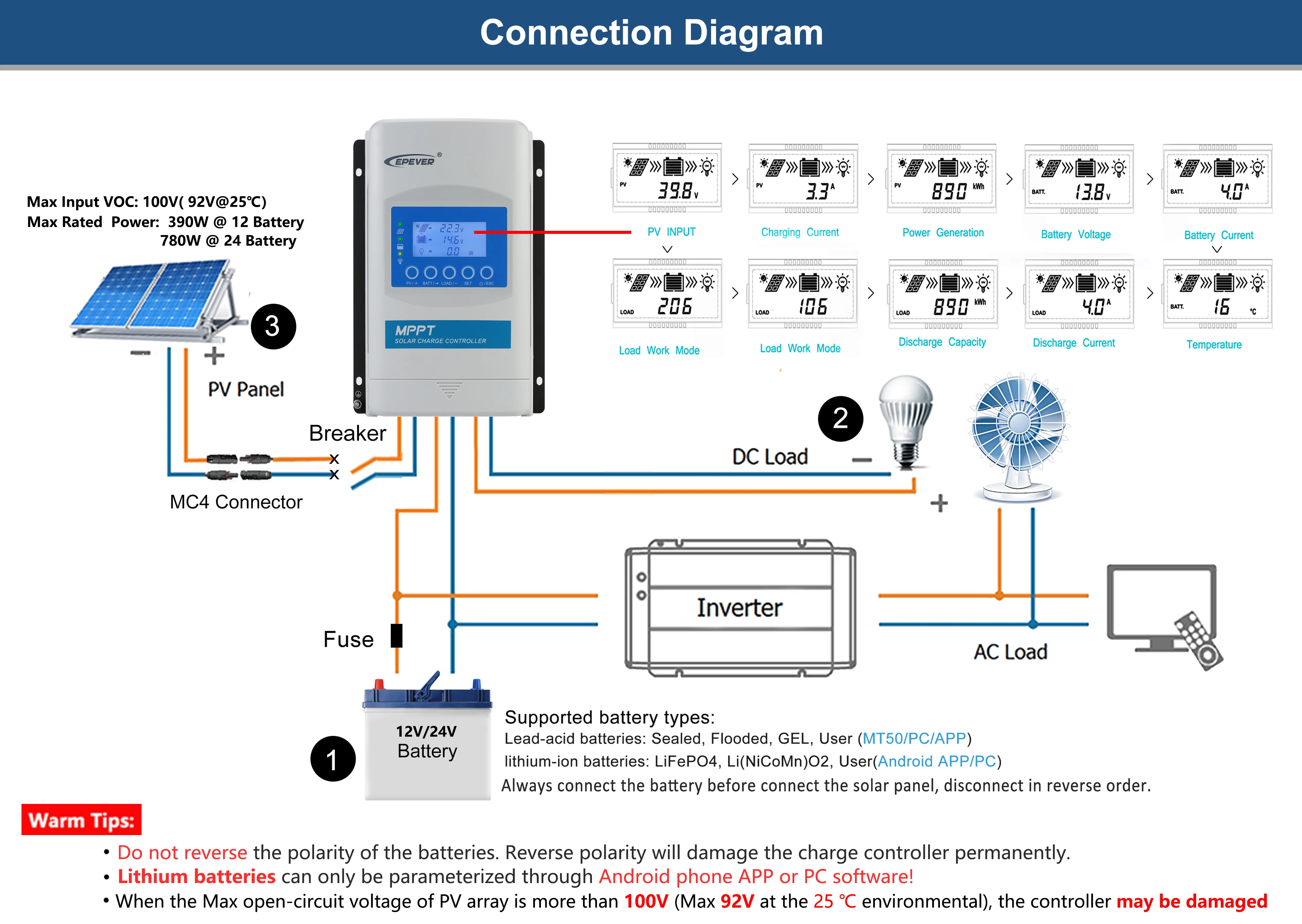 EPever  Tracer XTRA4415N  XDS2  PV Input 100V Solar Regulator 30A 40A mppt solar charge controller