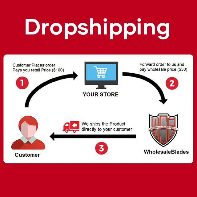 100pcs Fryer Parchment Paper Sheets Accessories for fryer Frying Cooking Baking Barbecue Food Mat dropshipping