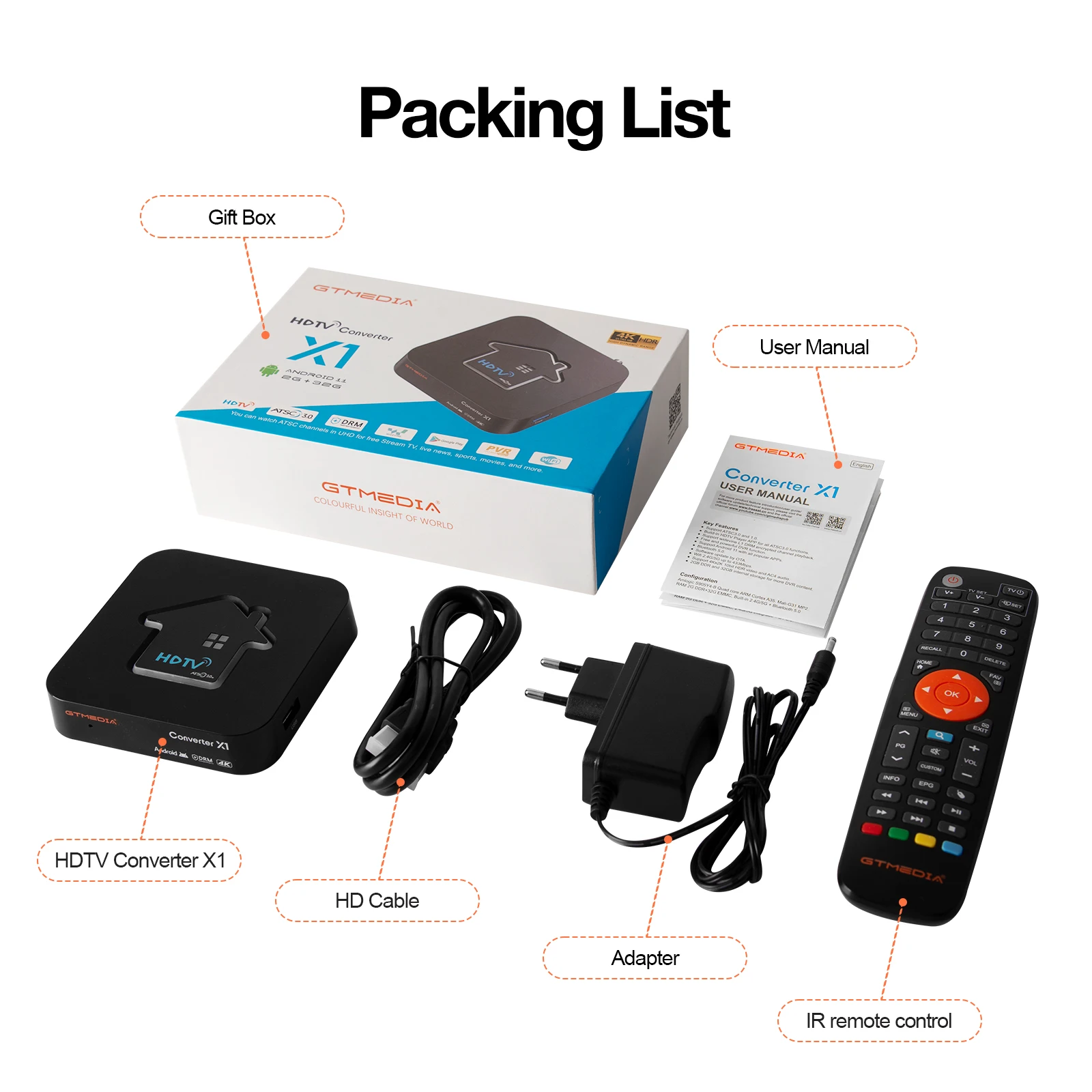 ТВ-приставка GTMEDIA HDTV Mate Android 11 для ТВ-каналов США ATSC3.0 4K player