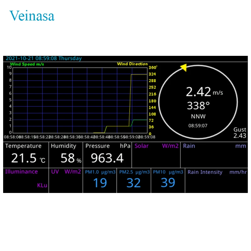 Veinasa-HD 7 Inch Large Weather Station Display Console Data Logger Acquisition for Weather Station WIFI SD Card