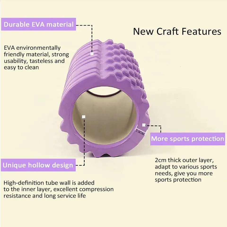 ZJFIT High Quality Custom Grid Foam Roller Massaging Eva Yoga Foam Roller For Exercise