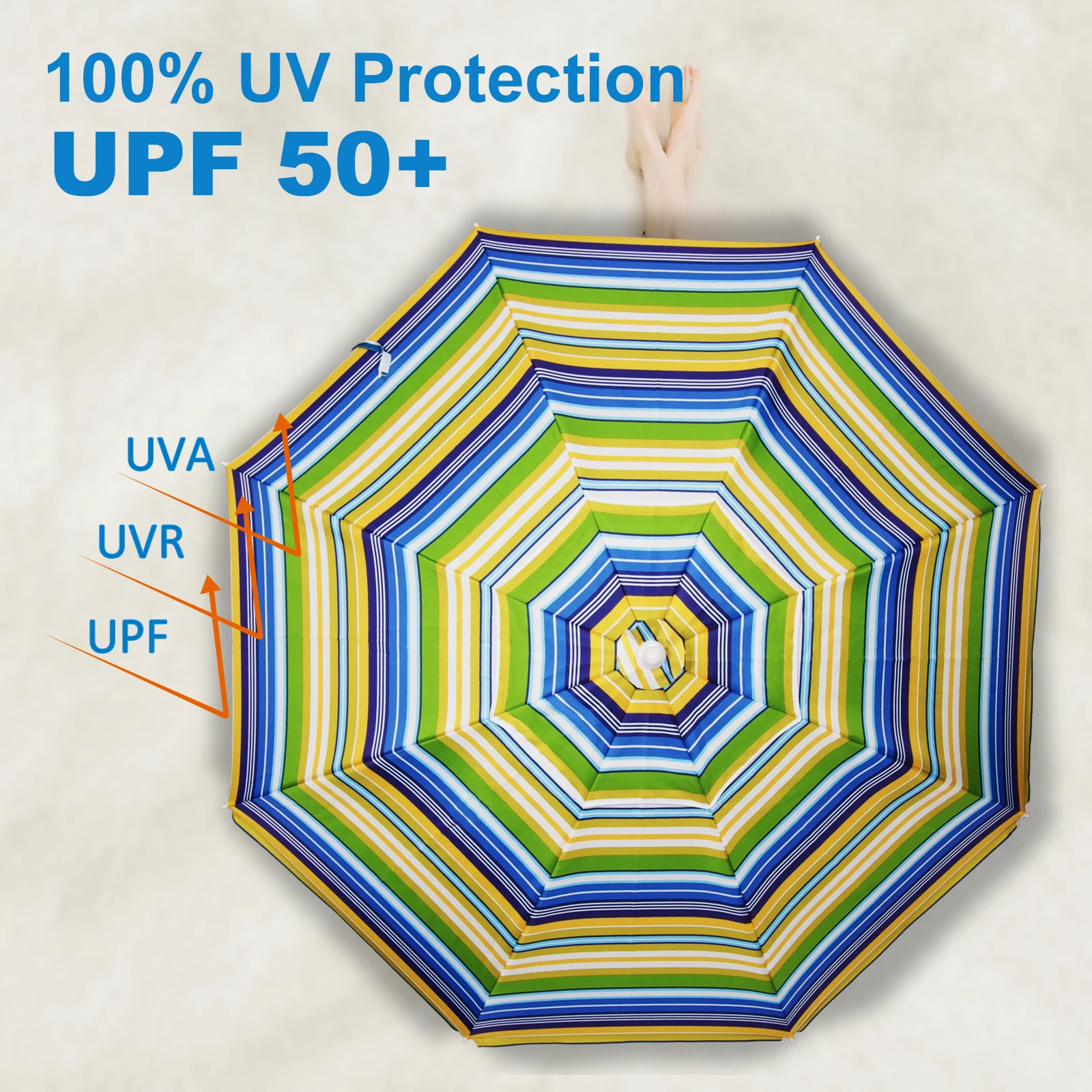 In Stock Market Umbrella Furniture Garden Patio Restaurant Cafe Hotel Sunumbrella Outdoor Sun Umbrella Beach