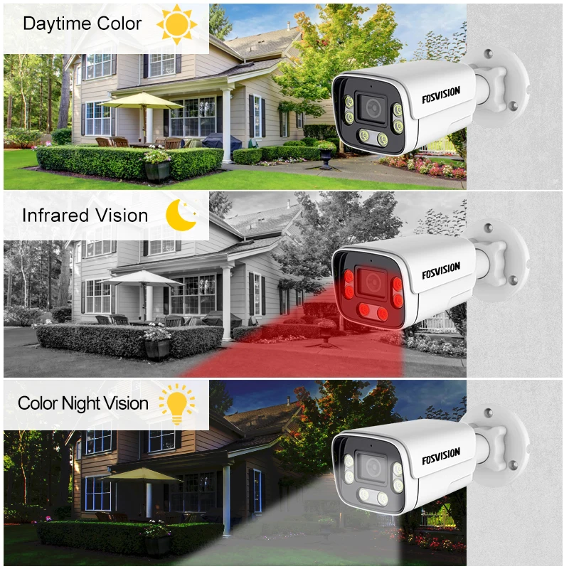 Fosvision 4k 8mp Ip Poe Camera System Hd Video 8ch Poe Nvr Camera Kit Set 8 Channel Nvr Home Security Cctv System Two Way Audio