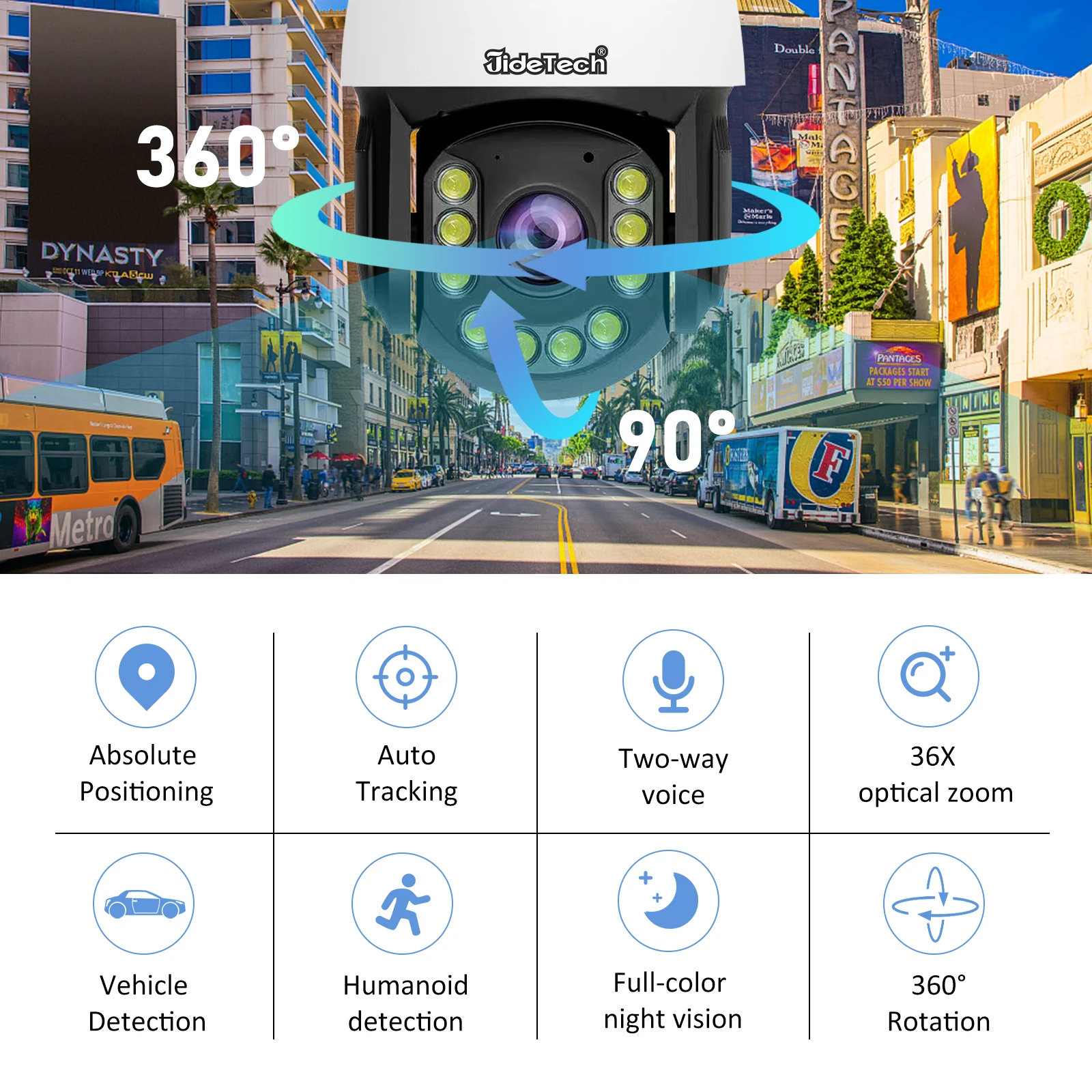 JideTech 8 МП IP-камера наблюдения 36X оптический зум с автоматическим отслеживанием 4G AU Version PTZ CCTV