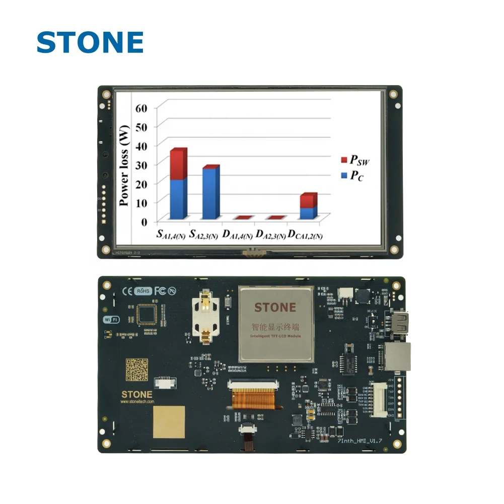 STONE 4.3 5 7 10.1 10.4 12.1 15.1 Inch Industrial Type Cortex A8 1Ghz RS232/RS422/RS485/TTL 256MB Memory TFT LCD Display Module