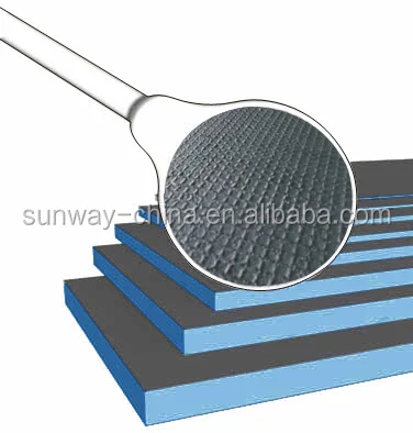 High Quality Extruded Polystyrene Tile Backer Board XPS Heat Resistance Foam Board