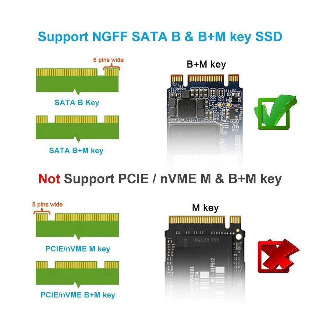 nvme m2 to usb adapter ngff m2 adapter dual M.2 protocol SATA PCIE SSD converter card