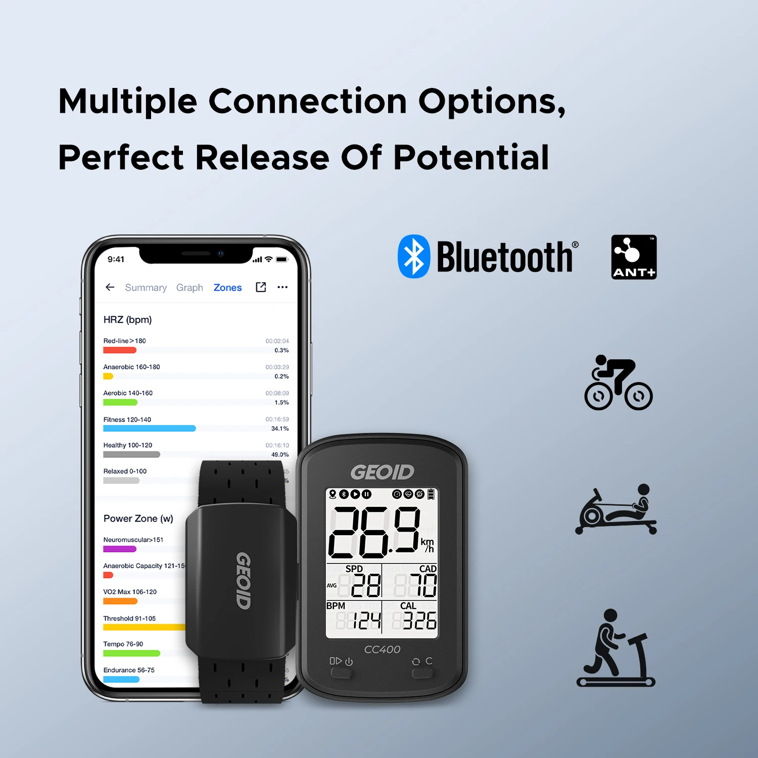 Geoid HS800 Arm Heart Rate Speed Sensor Wireless Health Fitness Smart Bicycle Heart Rate Monitor Hand Strap BLE+ ANT+