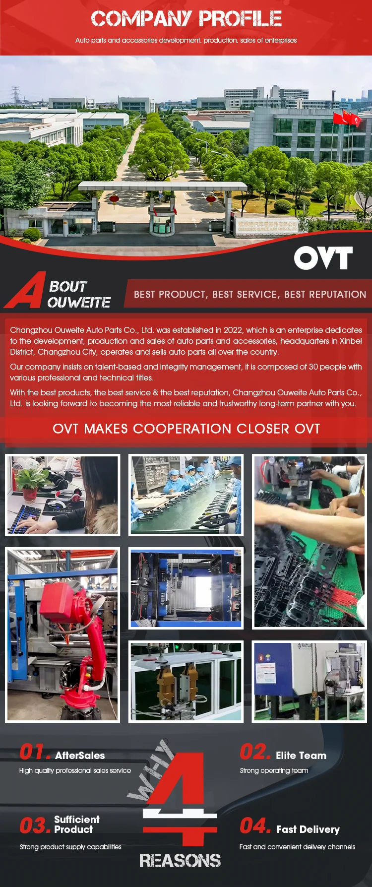 Fog Lamp Case for Audi Q7