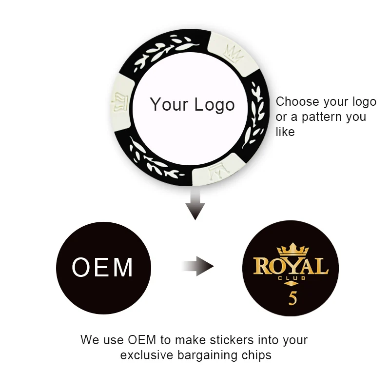 Round Poker Chips Personalizzate Original Blank Sticker Custom Plastic China Clay Poker Chips With Removable Ball Marker Coins