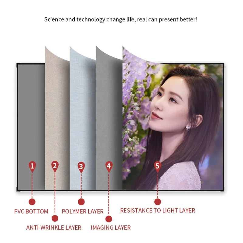 New Listing High Quality  60 Inch 16:9  Wide frame 4.5cm Home Theater Wall Gray soft Alr Pet  frame Projection Screen