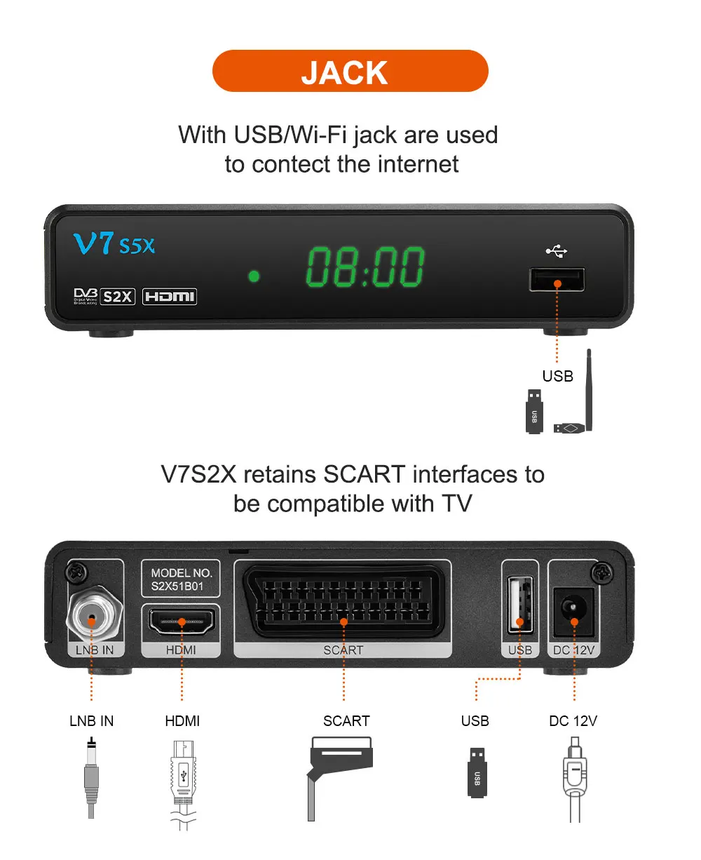 GTmedia V7 S5X поддержка DVB-S/S2/S2X 1080P H.265 AVS + однокабельная система USB Wi-Fi модем BISS автоматически изменяющийся Full PowerVu Декодер каналов кабельного телевидения