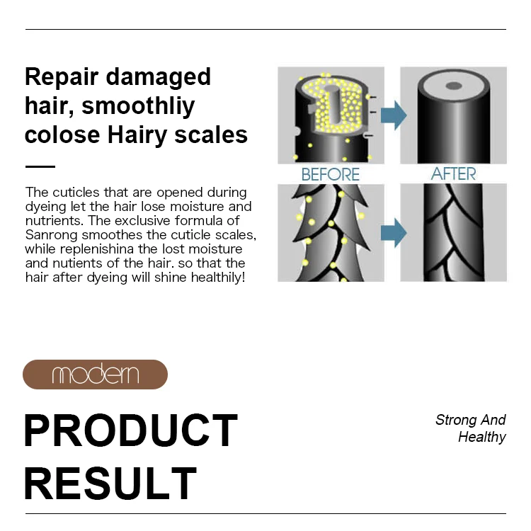 OEM/ODM 100ML 61Colors Low Ammonia Salon Use Professional Permanent Grey Hair Color Cream