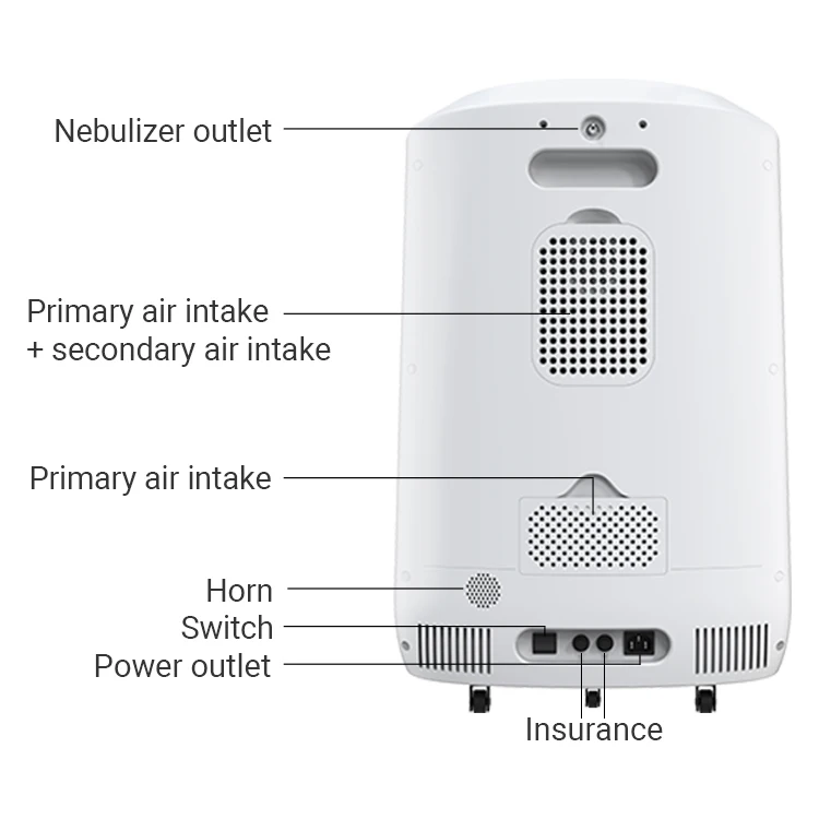 Factory new home portable use 2L 5L 7L 10L oxigen generator 96% O2 oxgen medical oxygen concentrator with