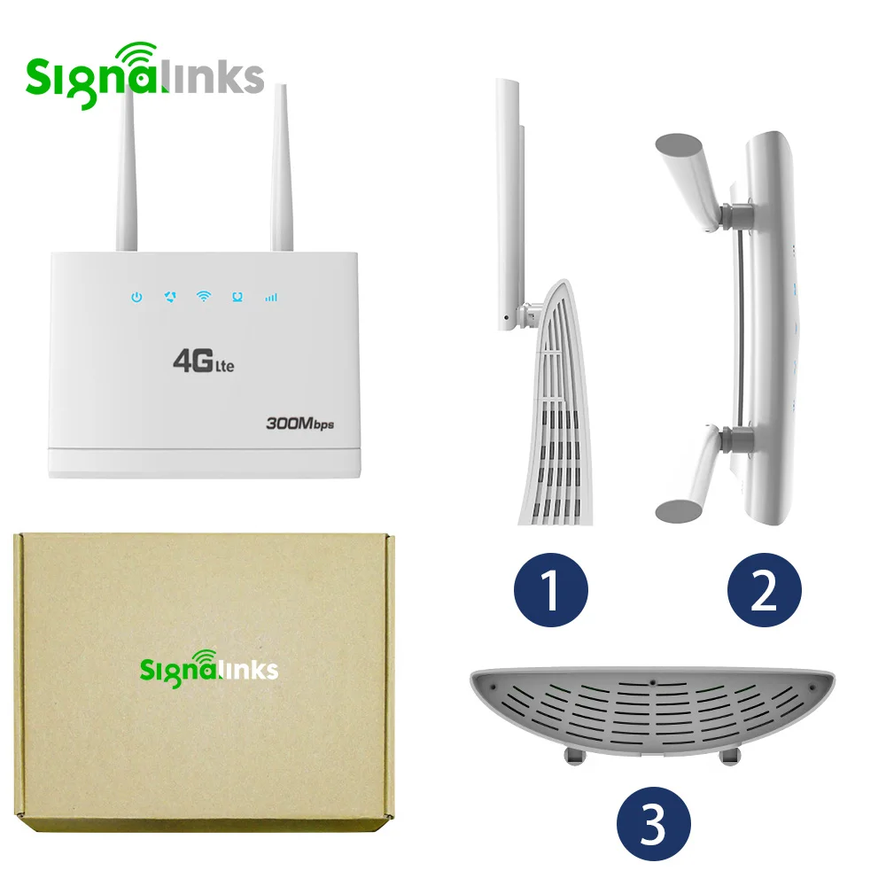 Signalinks 4G модем с двумя Sim-картами Cpe Lte маршрутизатор с Sim-картой
