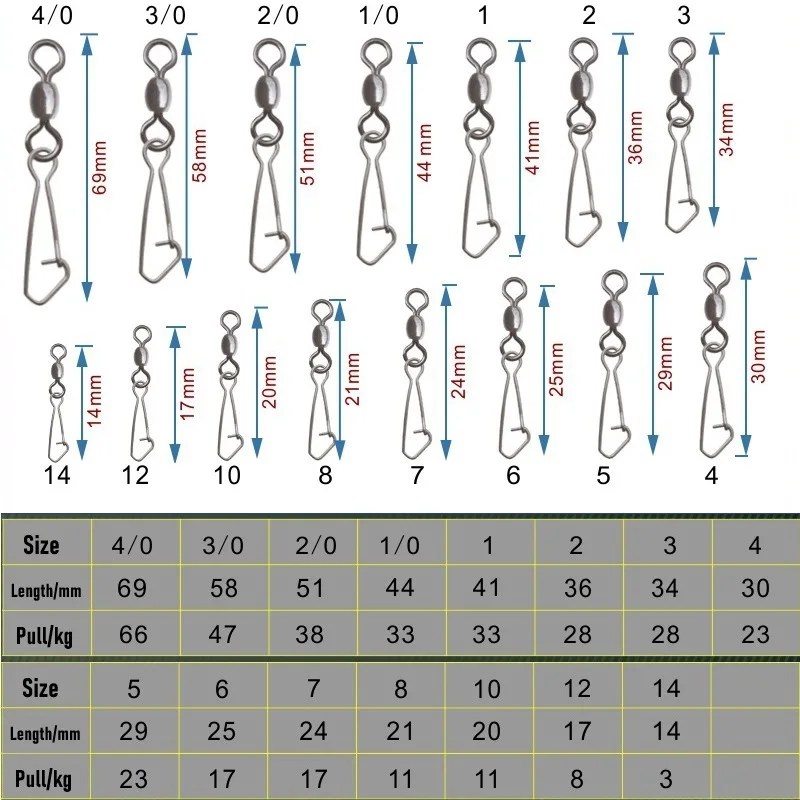 High Quality All-Size Crane Swivel with Hooked Snap Fishing Connectors for Sea Fishing Gear Accessories