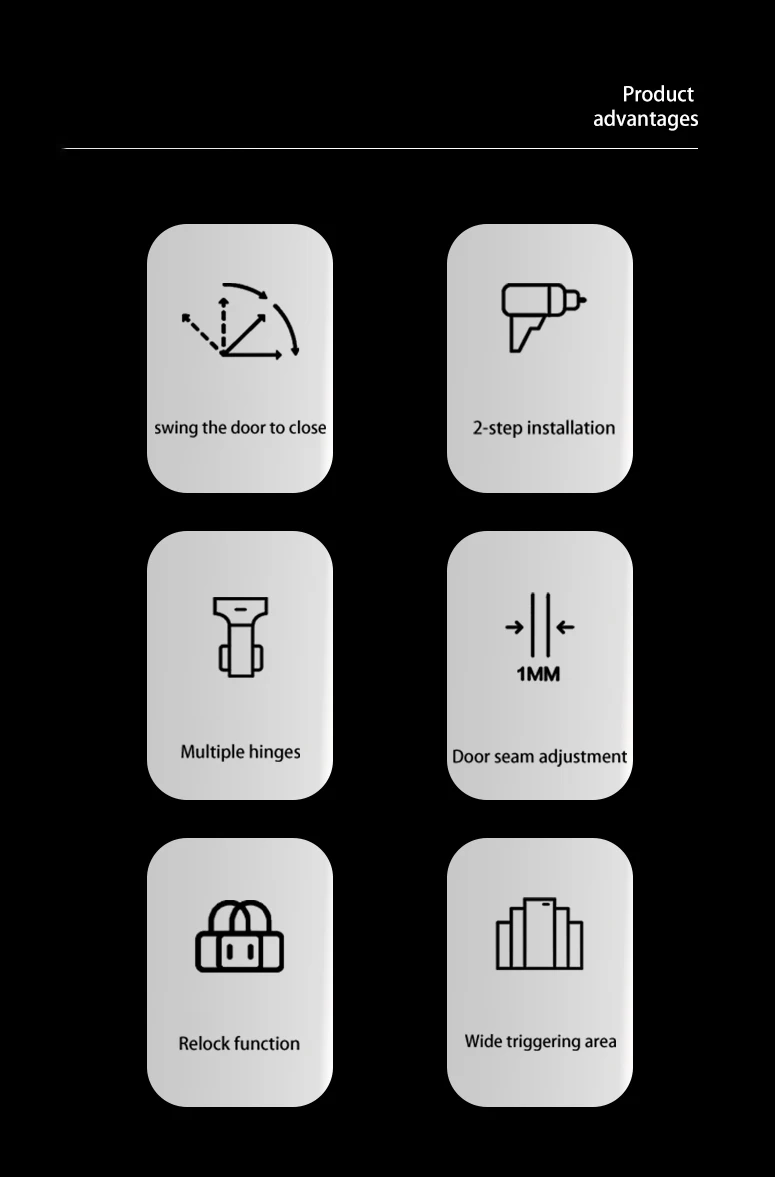 Уплотнитель двери