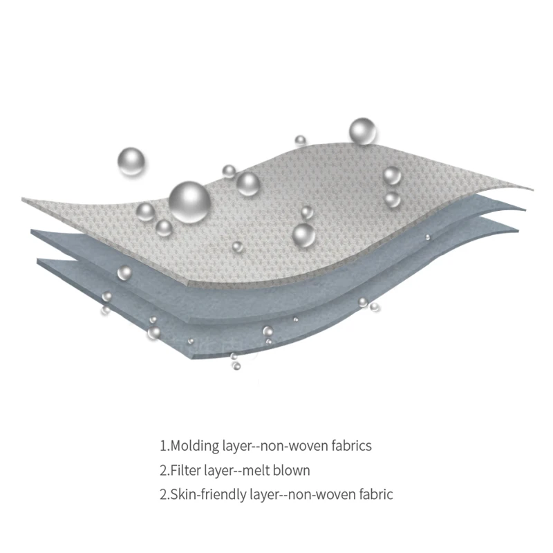 Free Shipping Xingyu RTS Mask Manufacturer Surgical Wholesale Earloop Disposable Safety Brand Face Masks For Sale