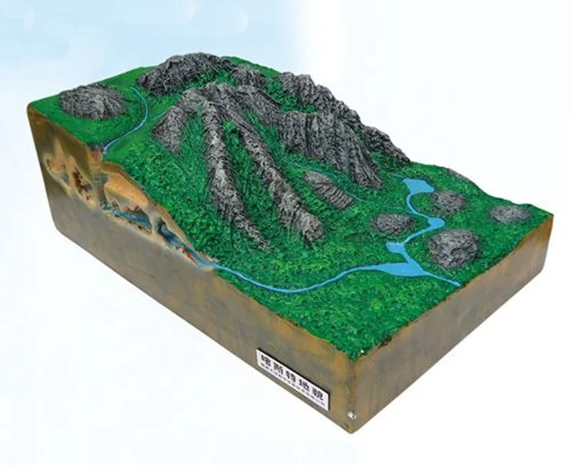 Высококачественная оптимизация наилучшего внешнего вида Геологическая и геоморфологическая модель модели с потоком