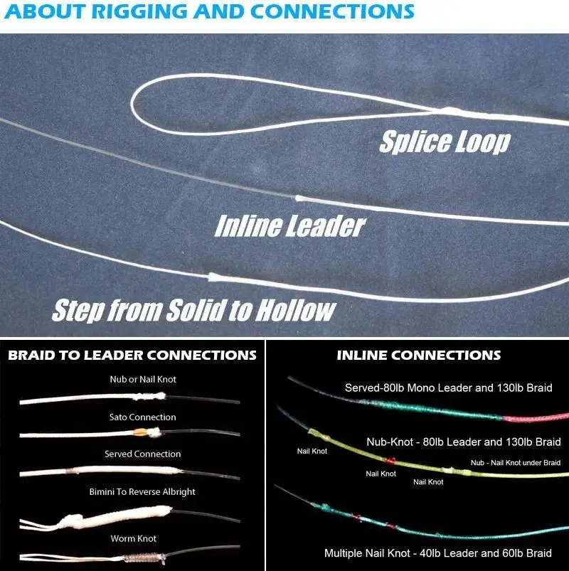 Hollow line 20LB-500LB Hollowcore 16 strands 100% PE braided fishing line for deep-sea fish