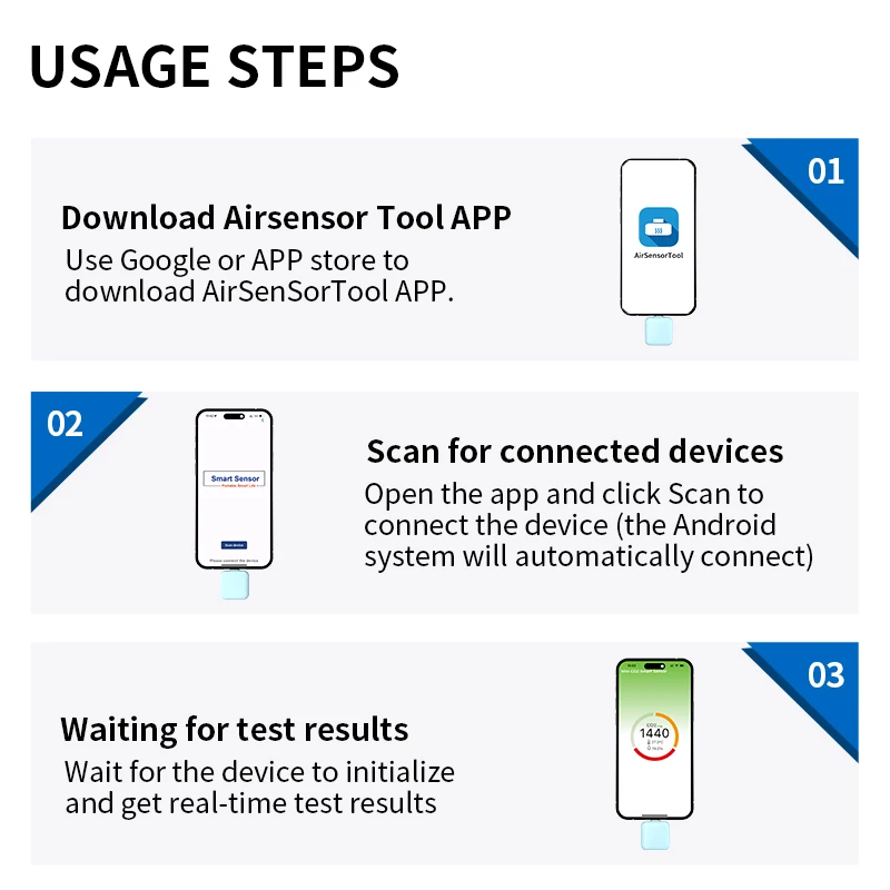Mini CO2 Monitor for Winter Analyzer Professional Carbon Dioxide Detector for Anywhere Portable Personal Monitor for Safe Home