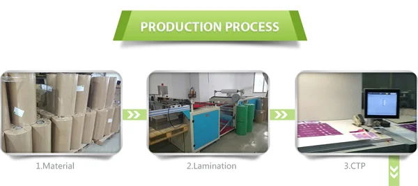 Clear Box Protectors For NINTENDO 64 & SUPER NINTENDO Games Boxes