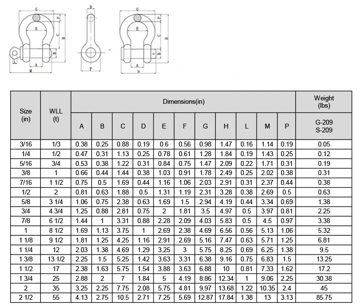 0.5T - 85T 1/4 - 2 Galvanized Heavy Duty Screw Type Forged Steel Lifting Bow Anchor Shackles
