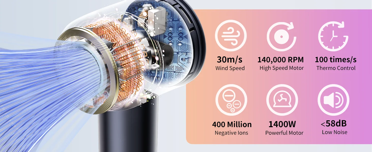 high speed hair dryer Deeply Protect Hair from Damaged