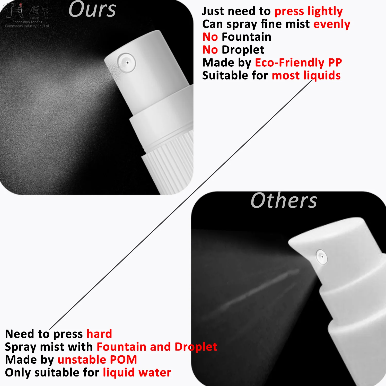 Customized white black sprayer liquid mist sprayer nozzle spray head fine mist spray pump high viscosity sprayer
