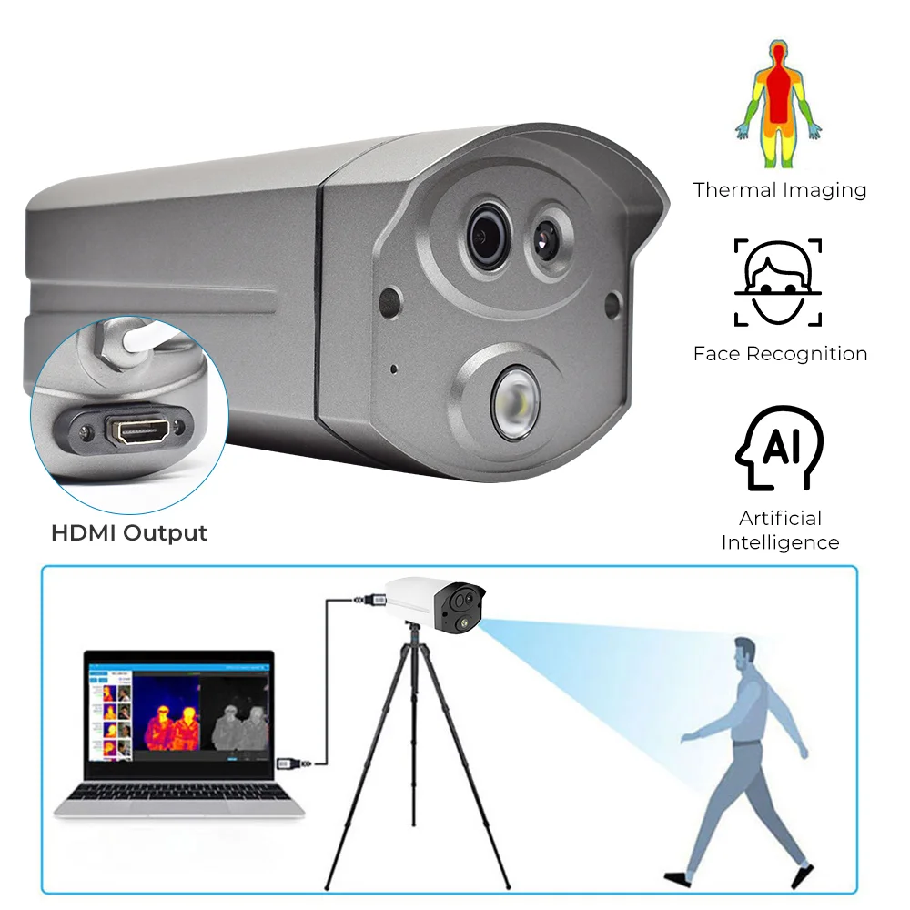 New arrival IP/4G Thermal camera for Smoke and Fire Alarm